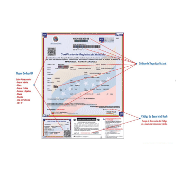 Duplicado del Certificado de Registro del Vehiculo